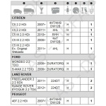 Grzałka silnika (230V) pasuje do: CITROEN C5 II, C5 III, C6, C8; FIAT ULYSSE; FORD MONDEO IV, S-MAX; LAND ROVER FREELANDER 2, RANGE ROVER EVOQUE; PEUGEOT 407, 508 I, 607, 807 03.06-12.19