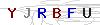 weryfikator